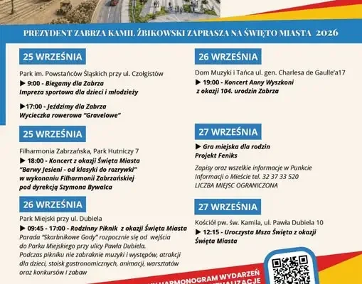 Zabrzański Wrzesień 2026 – Rodzinny Piknik w Parku Miejskim już w sobotę