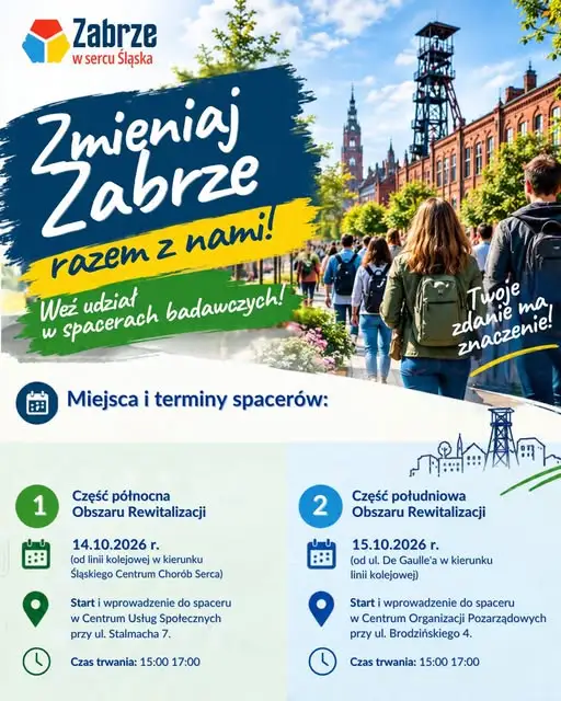 Zabrze ocenia rewitalizację. Mieszkańcy pójdą na spacery badawcze