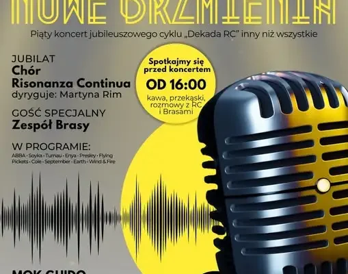 Dekada Risonanza Continua – jubileuszowy koncert w Zabrzu