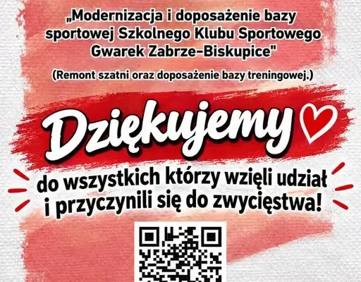 Gwarek Zabrze-Biskupice wygrał w budżecie obywatelskim. Klub dziękuje za głosy