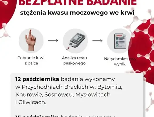 Bezpłatne badania na dnę moczanową w Zabrzu – 15 października w Przychodniach Brackich